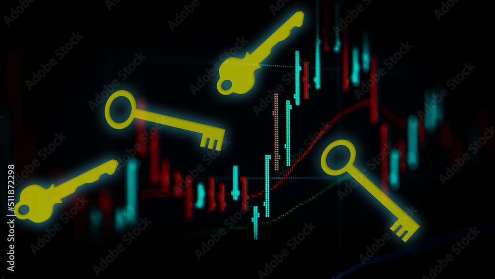 Poster data analyzing in forex and stock market trading: the charts and summary info for making trading. ch