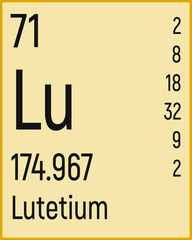 Periodic Table of the Elements Lutetium icon vector image.