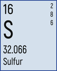 Periodic Table of the Elements Sulfur icon vector image.