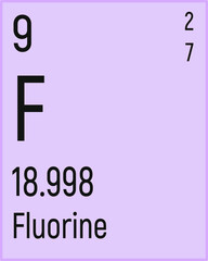 Periodic Table of the Elements Fluorine icon vector image.