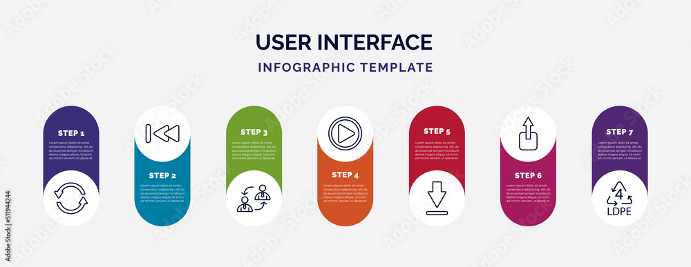 Aufkleber infographic template with icons and 7 options or steps. infographic for user interface concept. incl