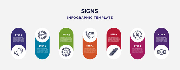 infographic template with icons and 7 options or steps. infographic for signs concept. included shout, uv ray warning, no water, lost items, stairs, nuclear, death icons.