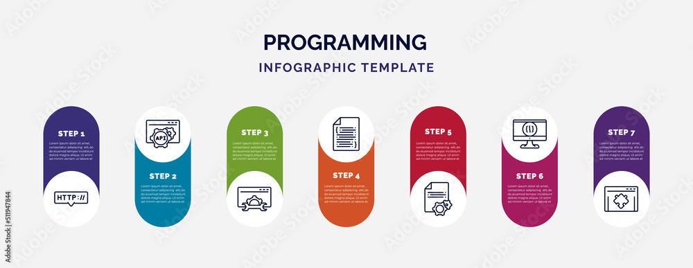 Poster infographic template with icons and 7 options or steps. infographic for programming concept. include