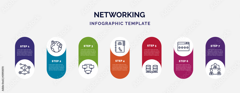 Poster infographic template with icons and 7 options or steps. infographic for networking concept. included