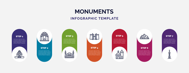 infographic template with icons and 7 options or steps. infographic for monuments concept. included konark sun temple, prambanan, hagia sophia, luxor temple, blue domed church, hu picchu, oriental