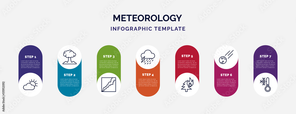 Poster infographic template with icons and 7 options or steps. infographic for meteorology concept. include