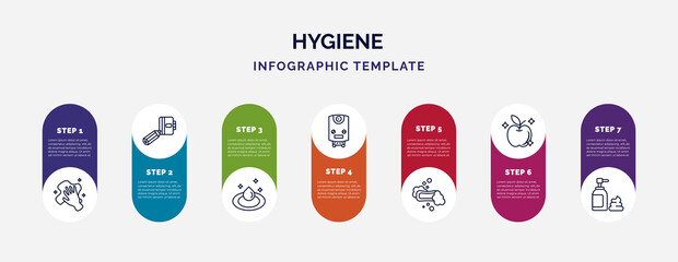 infographic template with icons and 7 options or steps. infographic for hygiene concept. included dust cleaning, appointment book, purity, water heater, lather, food hygiene, shaving gel icons. - obrazy, fototapety, plakaty
