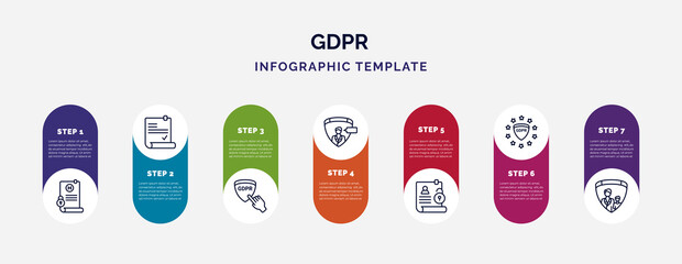 infographic template with icons and 7 options or steps. infographic for gdpr concept. included medical record, consent, finger, profiling, right to access, gdpr, child consent icons.