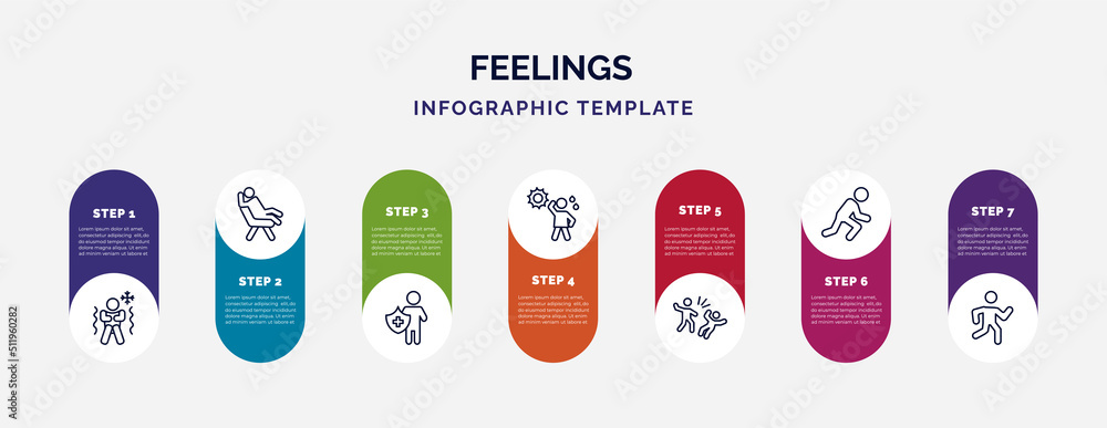 Poster infographic template with icons and 7 options or steps. infographic for feelings concept. included c