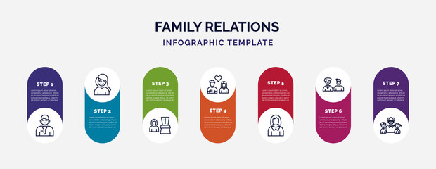 infographic template with icons and 7 options or steps. infographic for family relations concept. included husband, daughter, widow / widower, girlfriend, mother, step-brother, grandchild icons. - obrazy, fototapety, plakaty