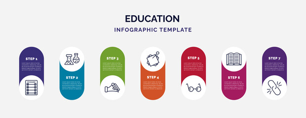infographic template with icons and 7 options or steps. infographic for education concept. included final test, florence flask, write by hand, sticky note, studying glasses, reading book, binding - obrazy, fototapety, plakaty