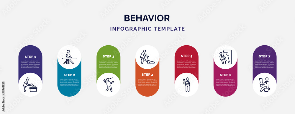 Poster infographic template with icons and 7 options or steps. infographic for behavior concept. included m