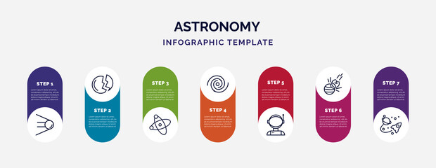 infographic template with icons and 7 options or steps. infographic for astronomy concept. included sputnik, destroyed planet, galaxy view, black hole, astronaut ingravity, space collision, space © IconArt