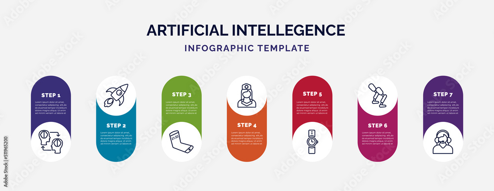 Poster infographic template with icons and 7 options or steps. infographic for artificial intellegence conc
