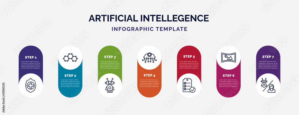 Poster infographic template with icons and 7 options or steps. infographic for artificial intellegence conc