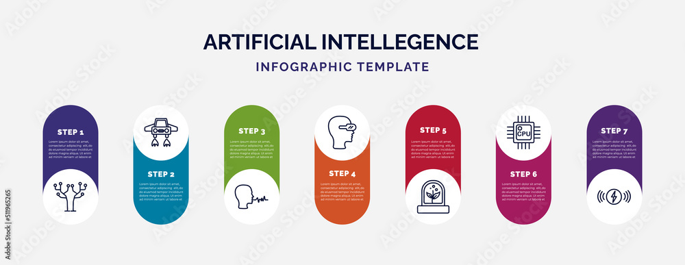 Aufkleber infographic template with icons and 7 options or steps. infographic for artificial intellegence conc