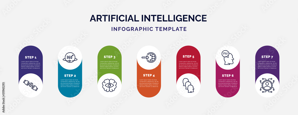 Aufkleber infographic template with icons and 7 options or steps. infographic for artificial intelligence conc