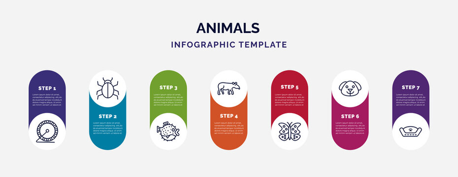 infographic template with icons and 7 options or steps. infographic for animals concept. included hamster ball, app bug, blowfish, tapir, buttefly, dog head, pet bed icons.