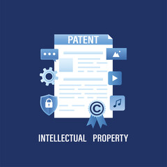 Intellectual property, patent and various signs. Patented protection, copyright reserved or product trademark that cannot copy. Author protect business ideas, licenses. Copyrighting.