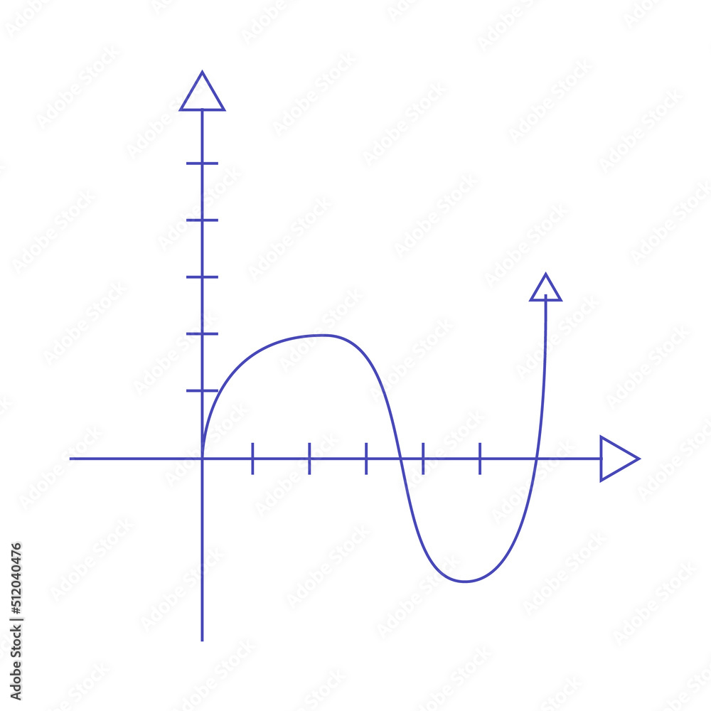 Poster graphing function semi flat color vector object. mathematical graph. algebra problem. full sized ite
