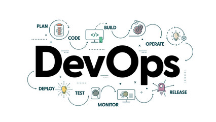 DevOps banner concept has 8 steps to analyze such as plan, code, build, operate, deploy, test,  monitor and release for Software development and information technology operations. Infographic vector.  - obrazy, fototapety, plakaty