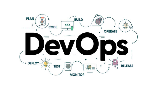DevOps banner concept has 8 steps to analyze such as plan, code, build, operate, deploy, test,  monitor and release for Software development and information technology operations. Infographic vector. 