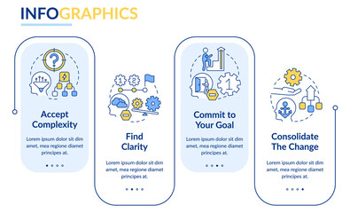 Adaptation to complex change rectangle infographic template. Data visualization with 4 steps. Editable timeline info chart. Workflow layout with line icons. Lato-Bold, Regular fonts used