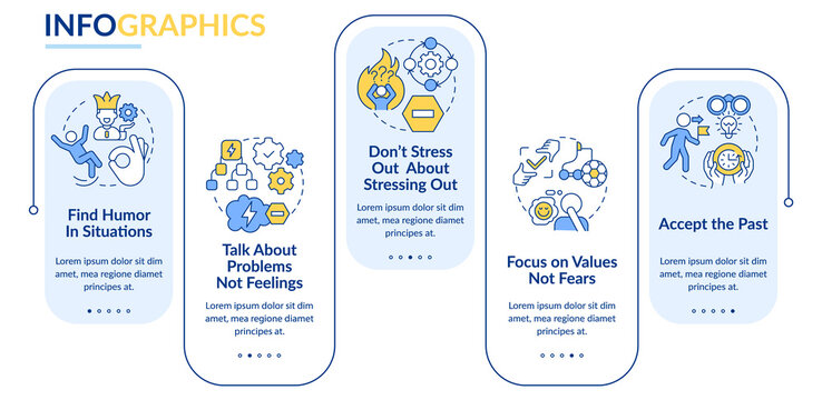 Accepting changes rectangle infographic template. Support in adaptation. Data visualization with 5 steps. Editable timeline info chart. Workflow layout with line icons. Lato-Bold, Regular fonts used