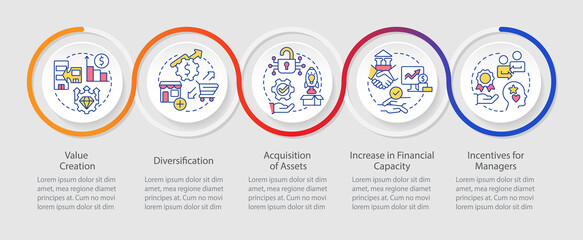 Motives for mergers loop infographic template. Consolidation incentives. Data visualization with 5 steps. Timeline info chart. Workflow layout with line icons. Myriad Pro-Regular font used