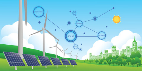 Renewable energy infographic, Environmentally sustainability ecological, Urban forest clean air, Electricity from wind power generators, Solar panels, Green energy technology connected to smart city.