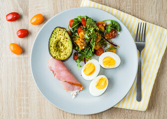 Plate with a keto diet food. Eggs, vegetable salad with tomatoes, bacon and avocado. Keto breakfast. Banner format