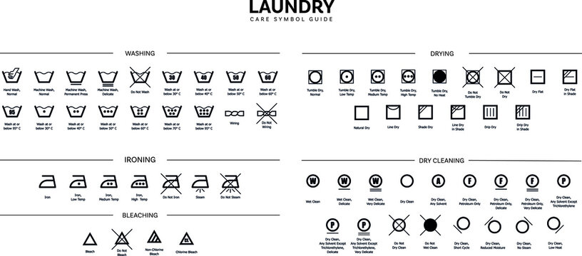 Laundry Care Symbols Guide - Icons set, full colection - Vector Minimalist style