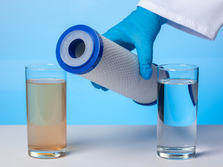 Water treatment technology