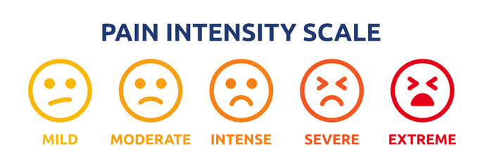 Pain intensity scale measurement with emoji face expression, mild, moderate, intense, severe and extreme level vector illustration. - obrazy, fototapety, plakaty