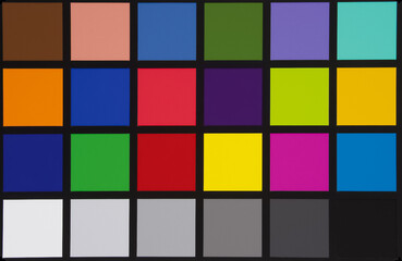 Color Checkerboard, Modern Color Theory, Global Color Wheel, Color Strategist, Color Grading, Color Space, Color Palette, Hue Angle Color Chart - RGB, Hue, saturation & Luminance.