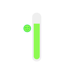 Customer satisfaction, ratings, service standards