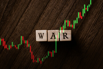戦争と株価