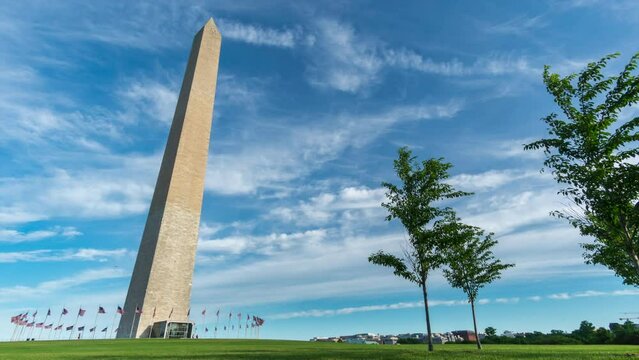 Wide Angle with Mostly Clear Day Time Lapse of the Washington Monument 