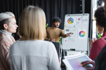 curly indian advertising manager pointing with hand near flip chart and blurred colleagues.