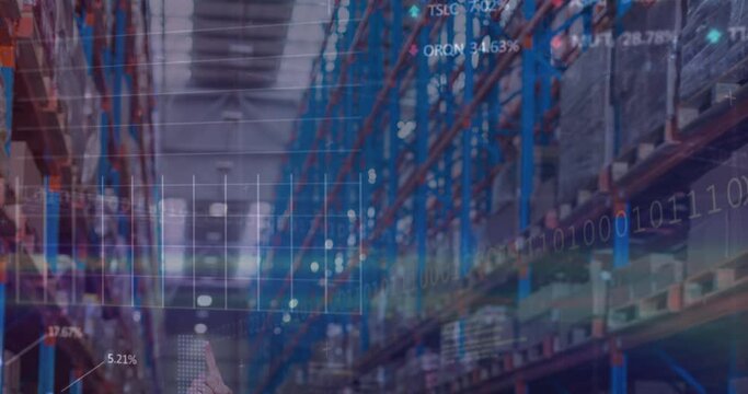 Animation of financial data and graphs over warehouse