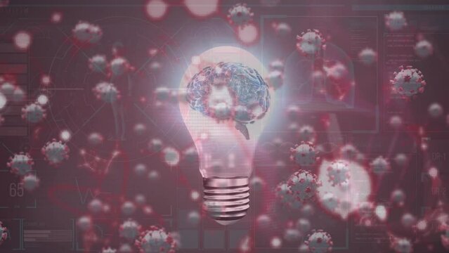 Animation of covid 19 cells with human brain in light bulb and data processing
