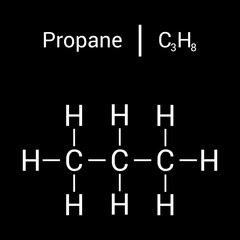 chemical structure of propane (C3H8)