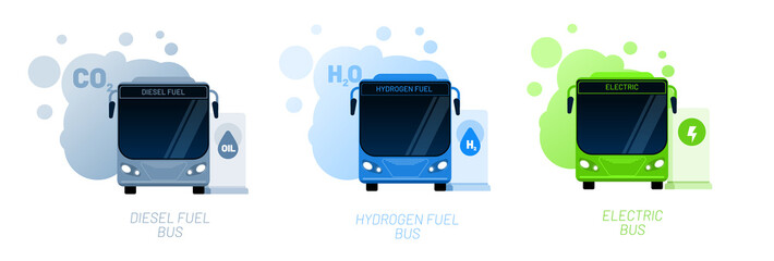 Gas station and bus types vector illustration concept. Petroleum, hydrogen and electric buses comparisson with different emissions. Template for website banner, mailing, advertising campaign or news  © bgpsh
