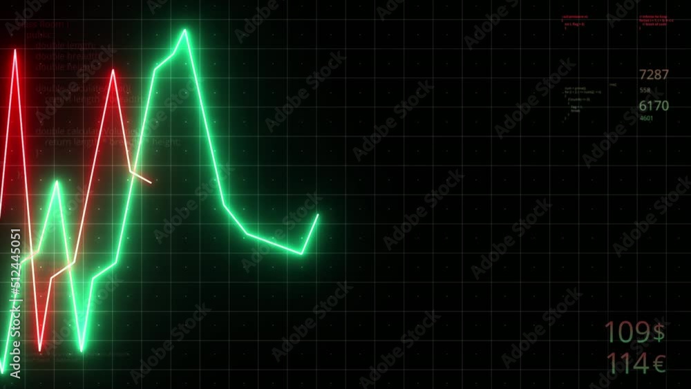 Poster moving lines charts with business numbers. motion. neon chart lines with statistical summaries in nu