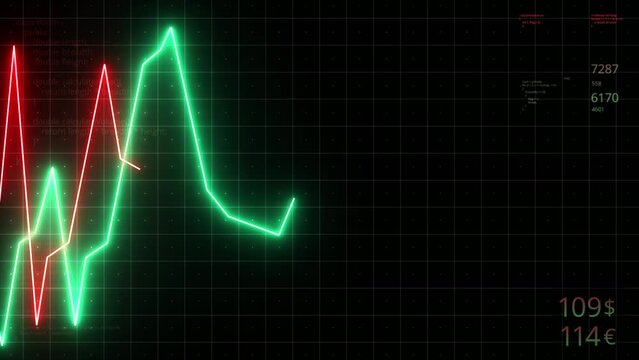 Moving lines charts with business numbers. Motion. Neon chart lines with statistical summaries in numbers. Changing digram of monetary currencies