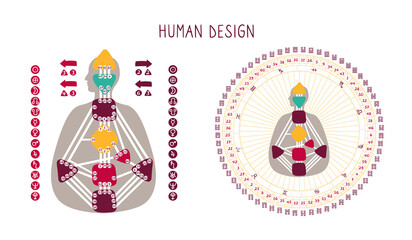Human Design BodyGraph chart. Nine colored energy centers, planets, variables. Mandala. Hand drawn vector graphic - obrazy, fototapety, plakaty