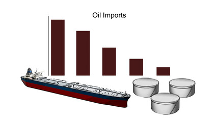 原油輸入の減少を表す棒グラフとタンカーのイラスト