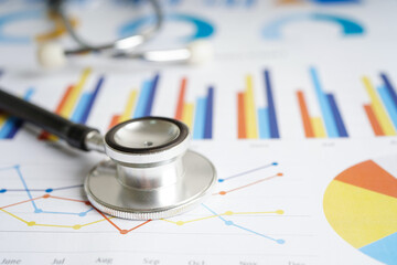 Stethoscope and US dollar banknotes on chart or graph paper, Financial, account, statistics and...