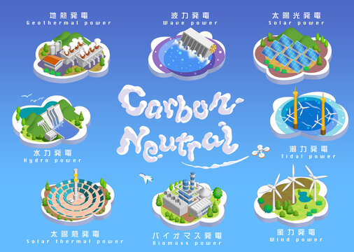 カーボンニュートラルを目指し、地球温暖化を抑えるクリーンエネルギーのイラスト　バリエーションあり