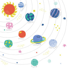Funny cartoon solar system. Kids simple poster, print. Vector hand drawn illustration. © bilaaa